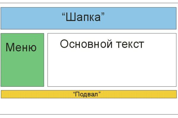 Как зайти на кракен браузеры