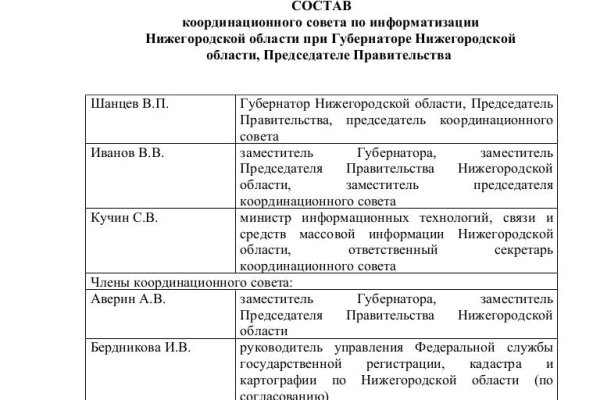 Кракен даркен